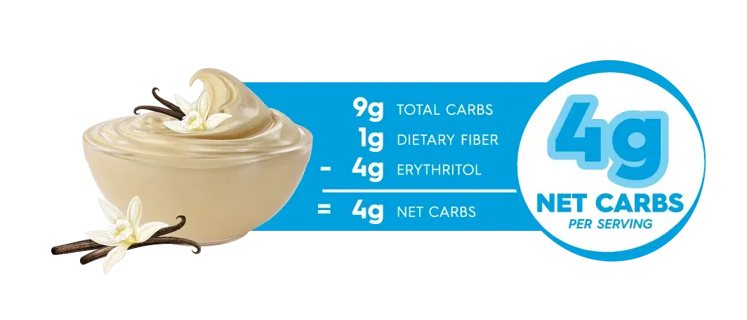 Simply Delish Vanilla Sugar Free Keto Instant Pudding 1.7oz. simply delish vanilla sugar free keto instant pudding 1.7oz.